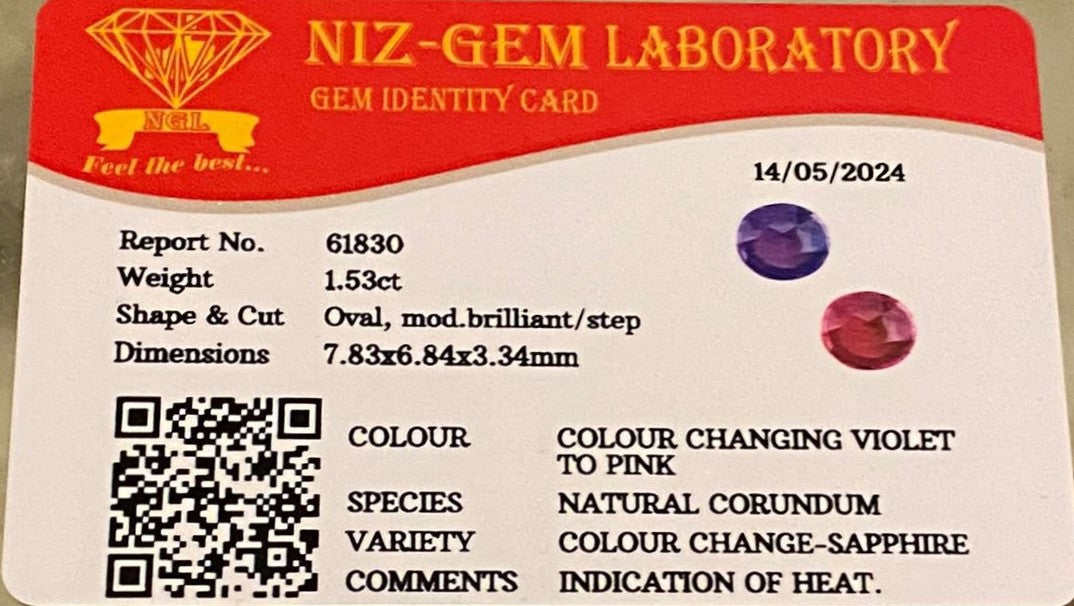 The Extraordinary Color-Changing Sapphire